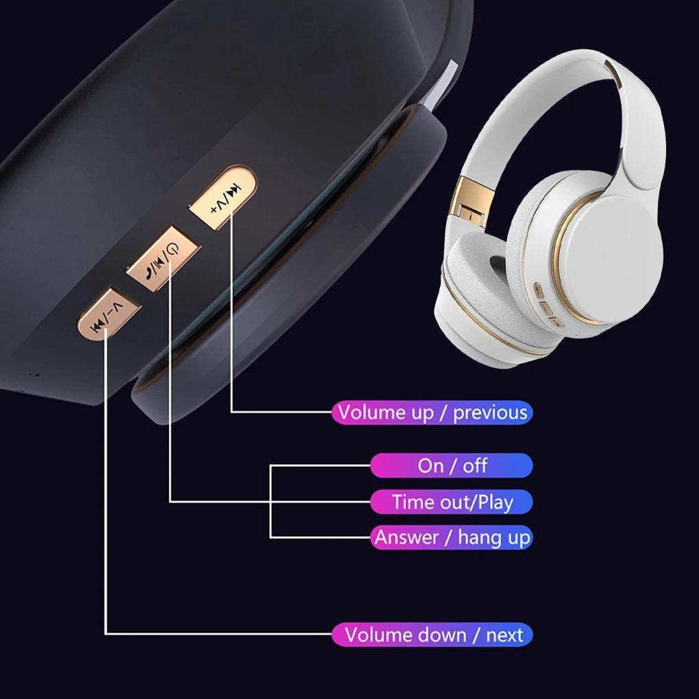 Auricolari Wireless Bluetooth 5.0, Auricolari Pieghevoli Stereo Lossless con Microfono, Slot FM, SD/TF, Cancellazione Attiva del Rumore, Durata Riproduzione di 20 Ore