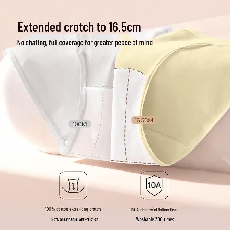 

LUCKMEEY Women s 10A Antibacterial Seamless Cotton Briefs L