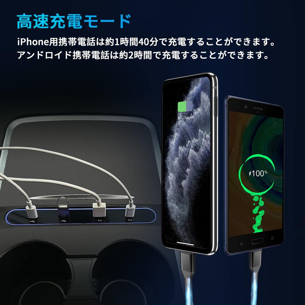ALPHA RIDER Center Console USB Hub for Tesla Model 3/Y, Charging Adapter, Multi-Port 27W Fast Charger, 4-in-1 USB LED Hub Port Adapter