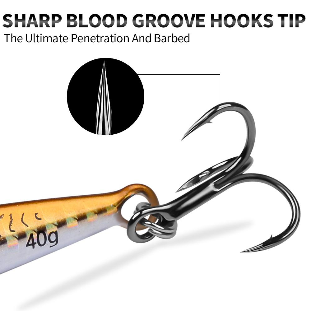 3D Fast Drawing Sea Fishing Lure with Hook Boat Fishing for Drifting Mackerel Hook, Long Throw Speed Sinking Iron Plate Fishing Gear