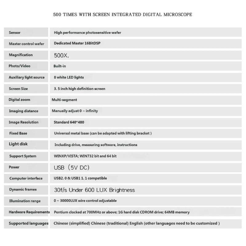 Tragbare digitale Lupe für Kinder mit 500-facher und 500-facher Zoomstufe, 3,5-Zoll-Display, ideal für die Entdeckung im Freien