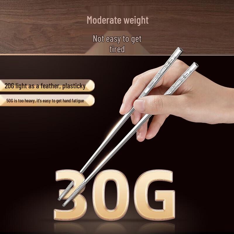 SSGP 316L Stainless Steel Chopsticks (10 Pairs)