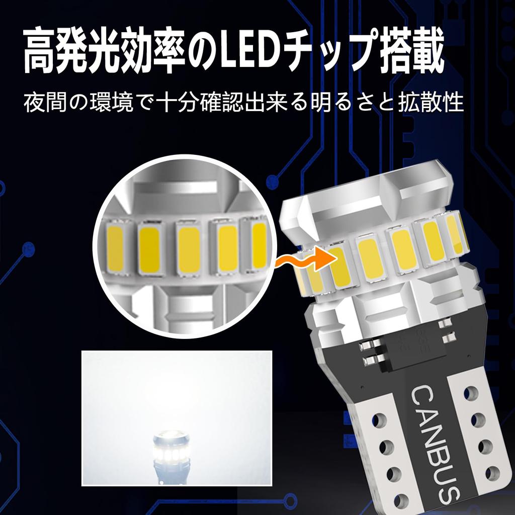 CIWENDAN T10 LED Explosive Light White Car Inspection Compatible Reflector