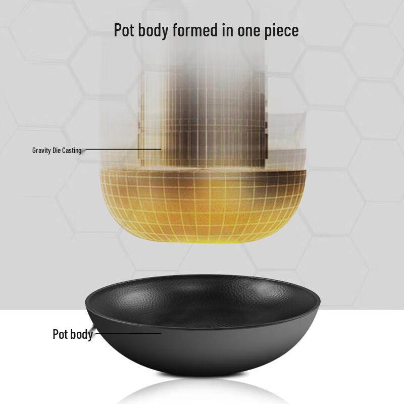 Zhang Xiaoquan Fine Iron Hammered Cookware Set