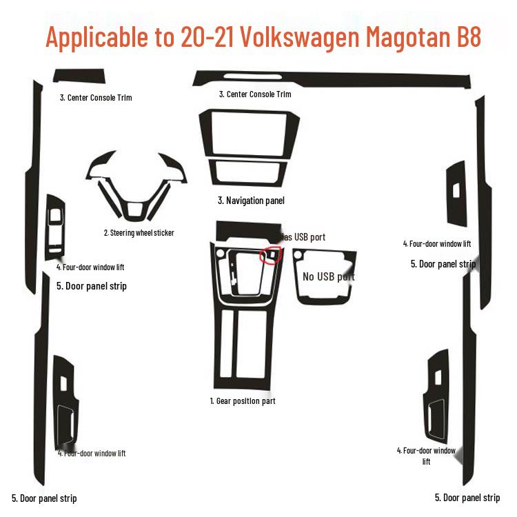 20-21 Magotan Interior Carbon Fiber Trim Kit: Center Console, Gear Shift & Door Panel
