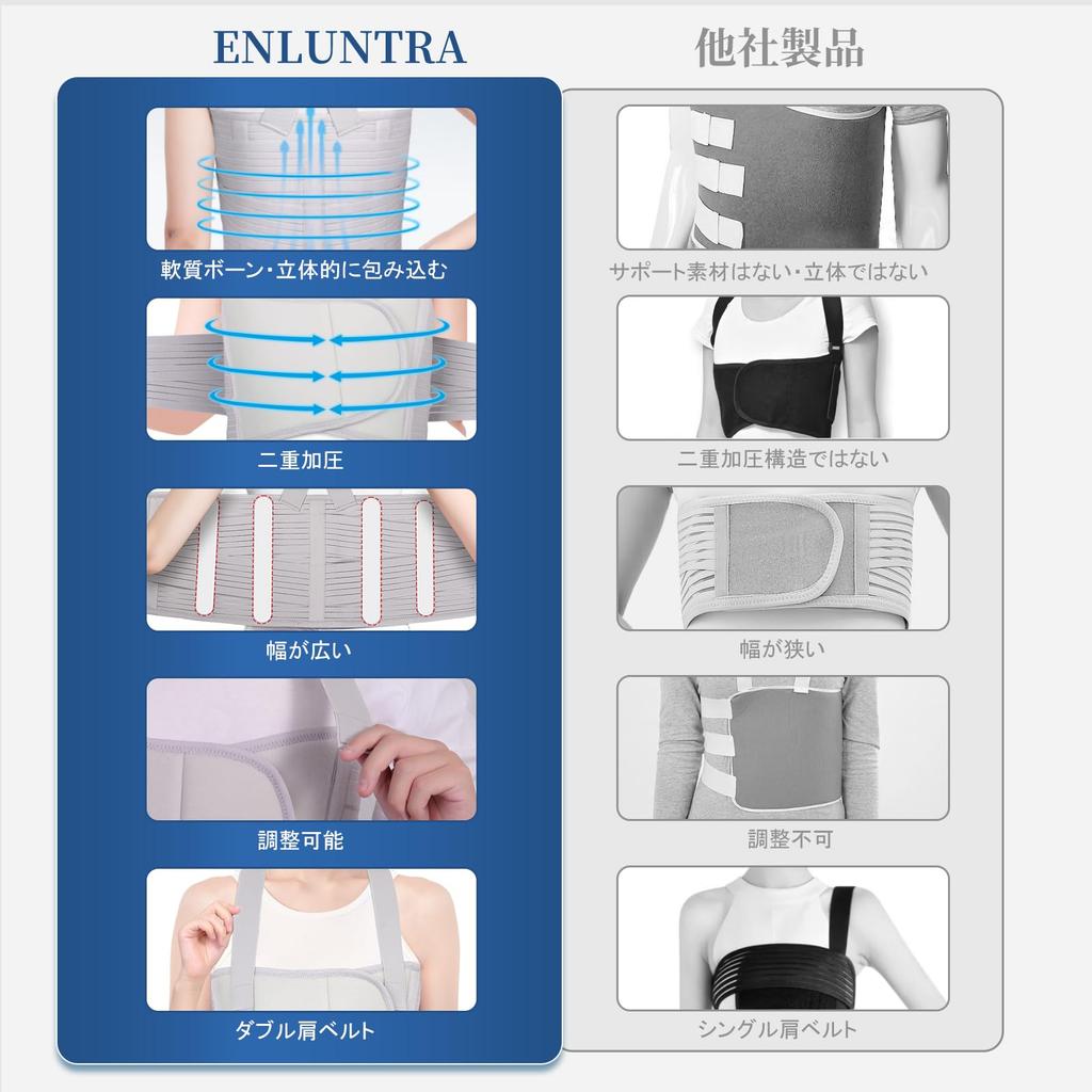 ENLUNTRA Rib Support for Men and Chest Sternum Rib Strong Double Soft Bones Size M Fractures, Women, Support, Support, Belt, Fixation, Tightening,