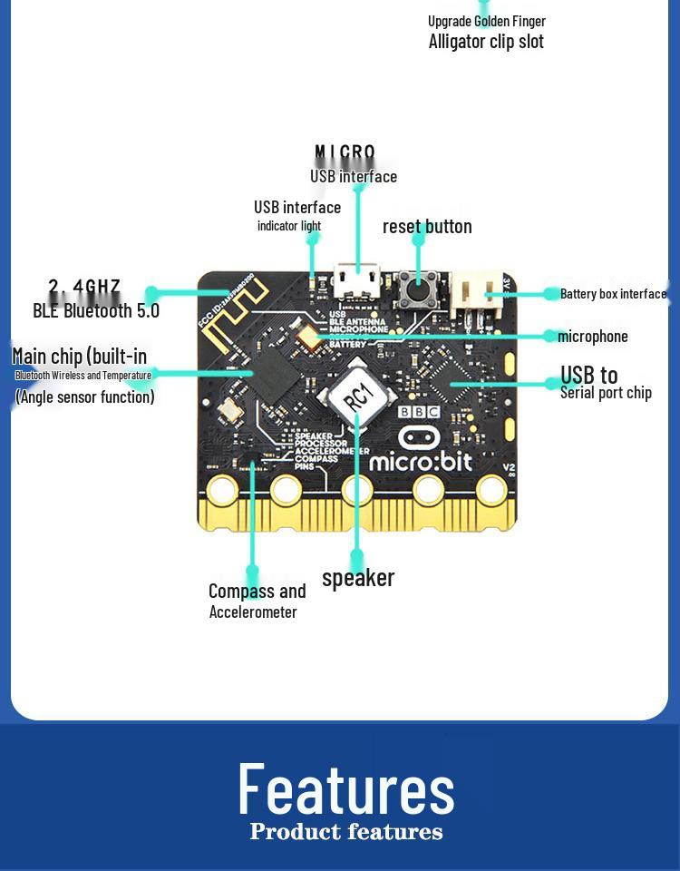 Micro:bit V2 Learning Kit – Entry-Level Robotics & Python Programming