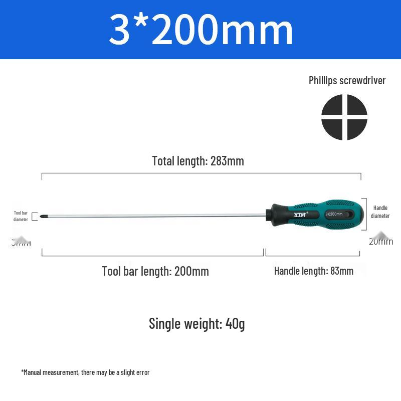 Heavy-Duty Screwdriver Set: Phillips & Flathead, Dual-Use Specialty Tool with Two-Color Handle