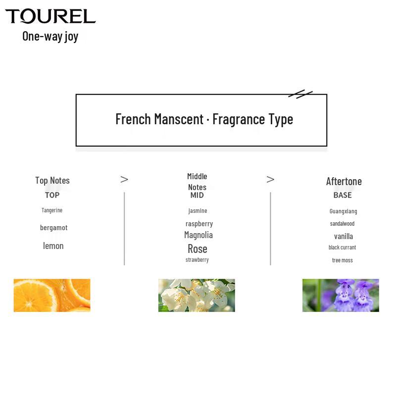 TuYue French Fragrance Shower Gel & Shampoo Bulk Set