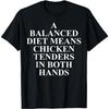 Tops – T-Shirts