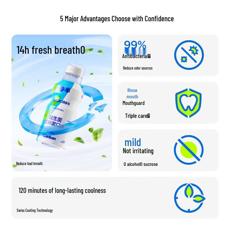 Semi Probiotic Mouthwash