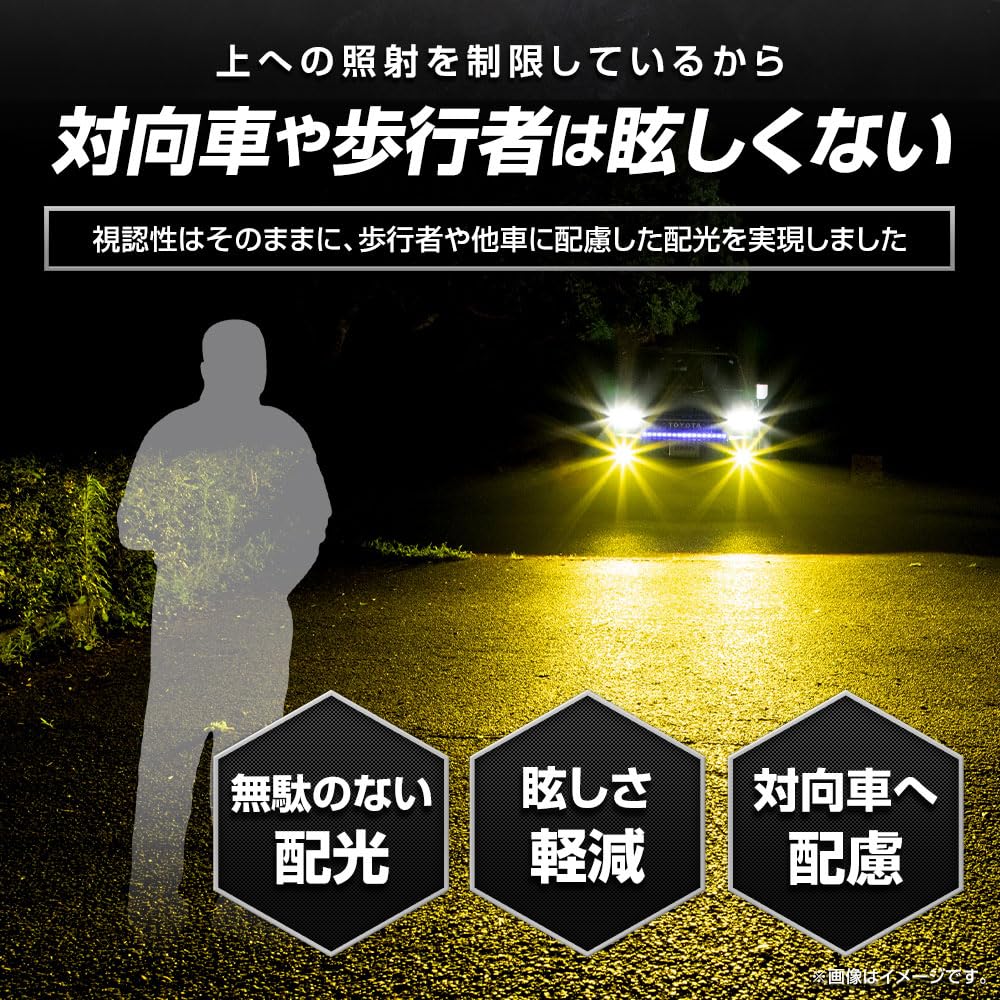 LED Projector Fog Lamp Unit for Land Cruiser 250 Land Cruiser LANDCRUISER 250 LED Custom Parts Projector Fog Lights S YOURS [Yellow 3000K] Dress-Up