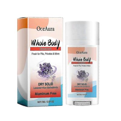 Kropspleje – Deodoranter og antiperspiranter