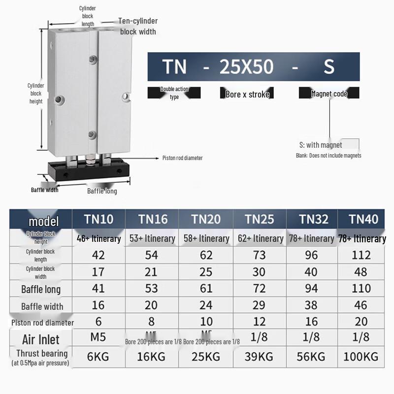 HNYH Dual-Axis Double-Rod Air Cylinder TN10*20