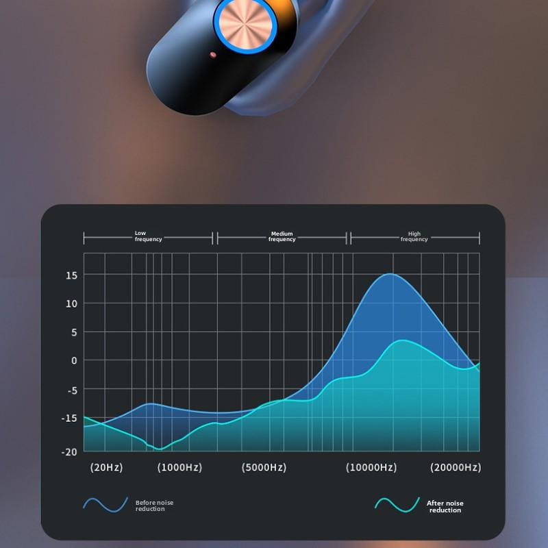 Mirror Digital Display Wireless Bluetooth Headphones In-ear Long Endurance Sports Headphones with Handle