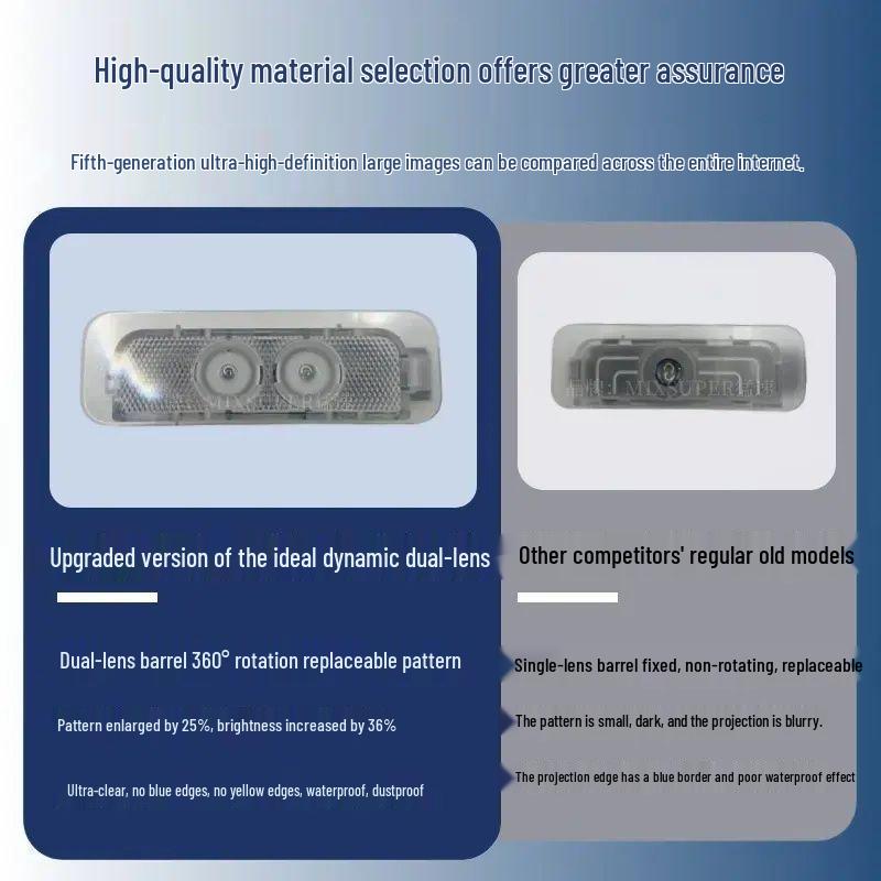 Dynamic Car Door Welcome Light for L9L8L7L6 - Edge-Free Projection