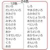 Mitsubishi Colored Pencils 880 24 Colors