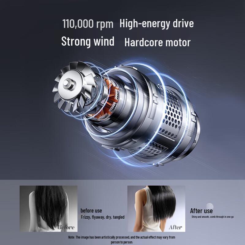SUPOR Smart Ionic High-Speed Hair Dryer CN plug (adapter included)