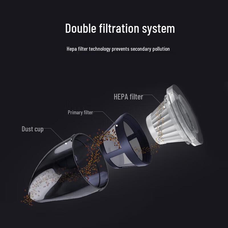 Morphy Richards Wireless Car Handheld Vacuum Cleaner