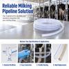 3 Meter Length Milker Tube G1/8 Milking Supplies Tool Milking Machine Pipe  Milking Process