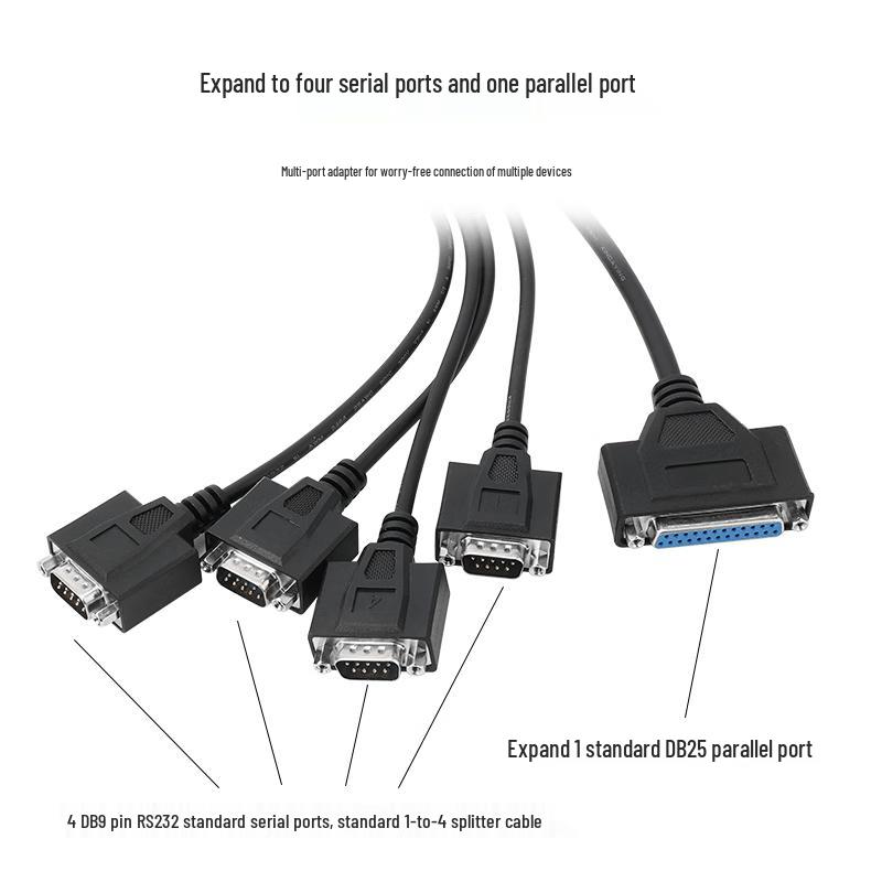Karta rozszerzeń MOGE PCI-E do 4 portów szeregowych RS232