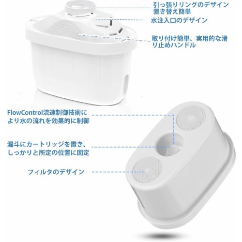 [Latest] Compatible Brita Filter Cartridges for Pots [Brita Maxtra] Compatible with New and Old Model Ports, High Removal, Compatible Filter Cartridge