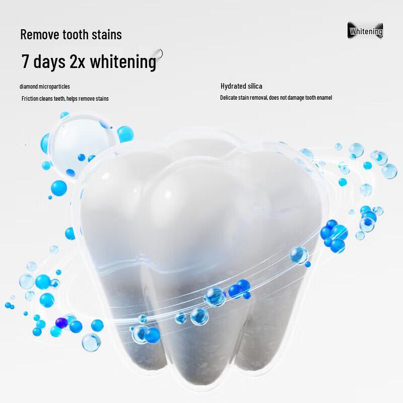 Canban Oralshark Probiotic Whitening Toothpaste