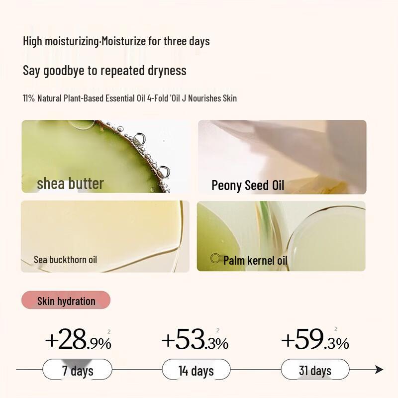 

Ban Mi Hua Tian Essential Oil Fragrance Body Lotion