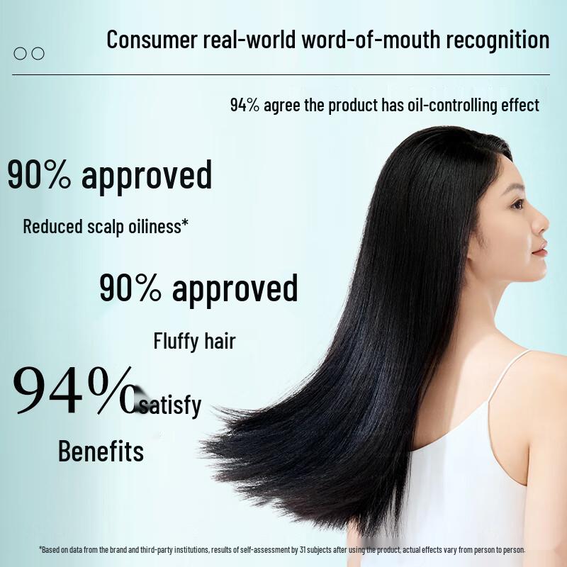 Bawang Anti-Hair Loss Ginseng Angelica Shampoo