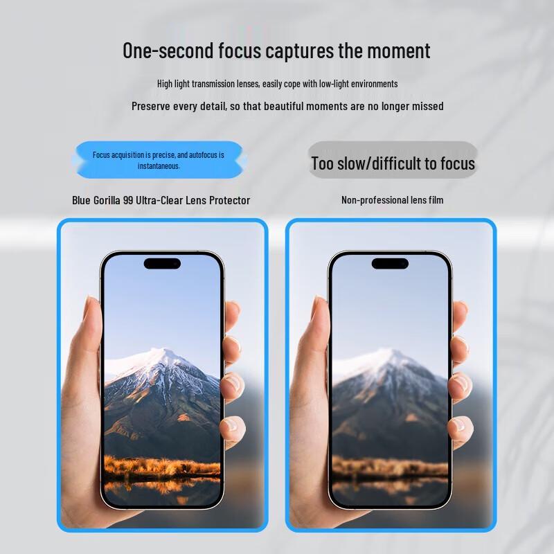 Herr. Blue Gorilla iPhone 15 Pro Max Kameraschutz