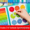 Magnetic Fraction Disc: 3rd Grade Math Aid for Learning Fractions, Addition, and Subtraction in 1st Semester