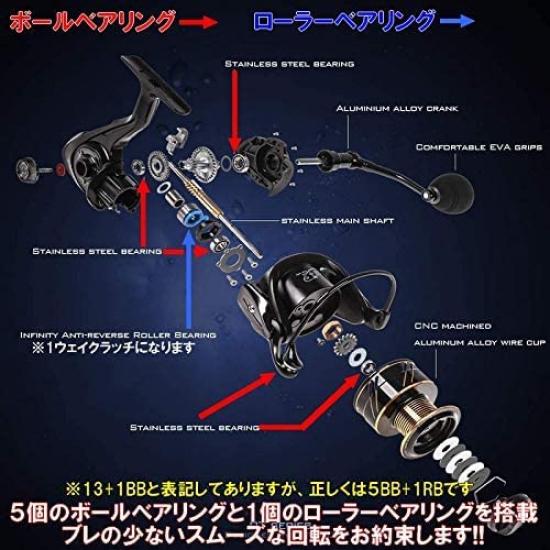[Jiginger Z 3000 spinning reel] Lightweight CNC aluminum spool Salt compatible Spare spool included (#3000 5BB+1RB RT3000v)