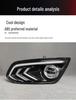 LED Daytime Running Lights & Front Fog Light Frame for 15-18 Ford Escort