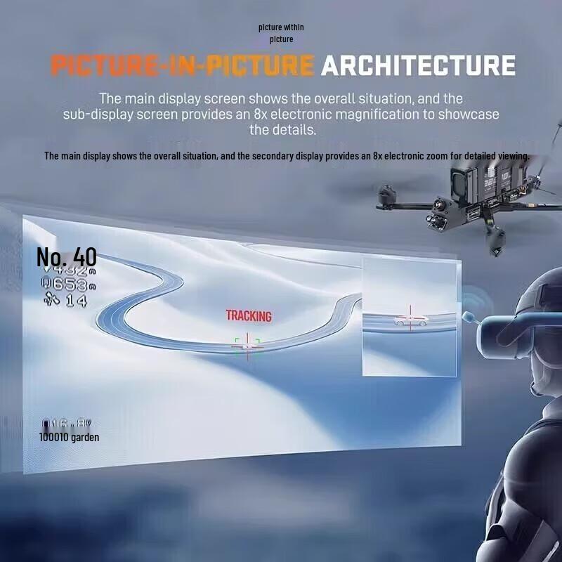 AI Perception Module Single Optical Lens