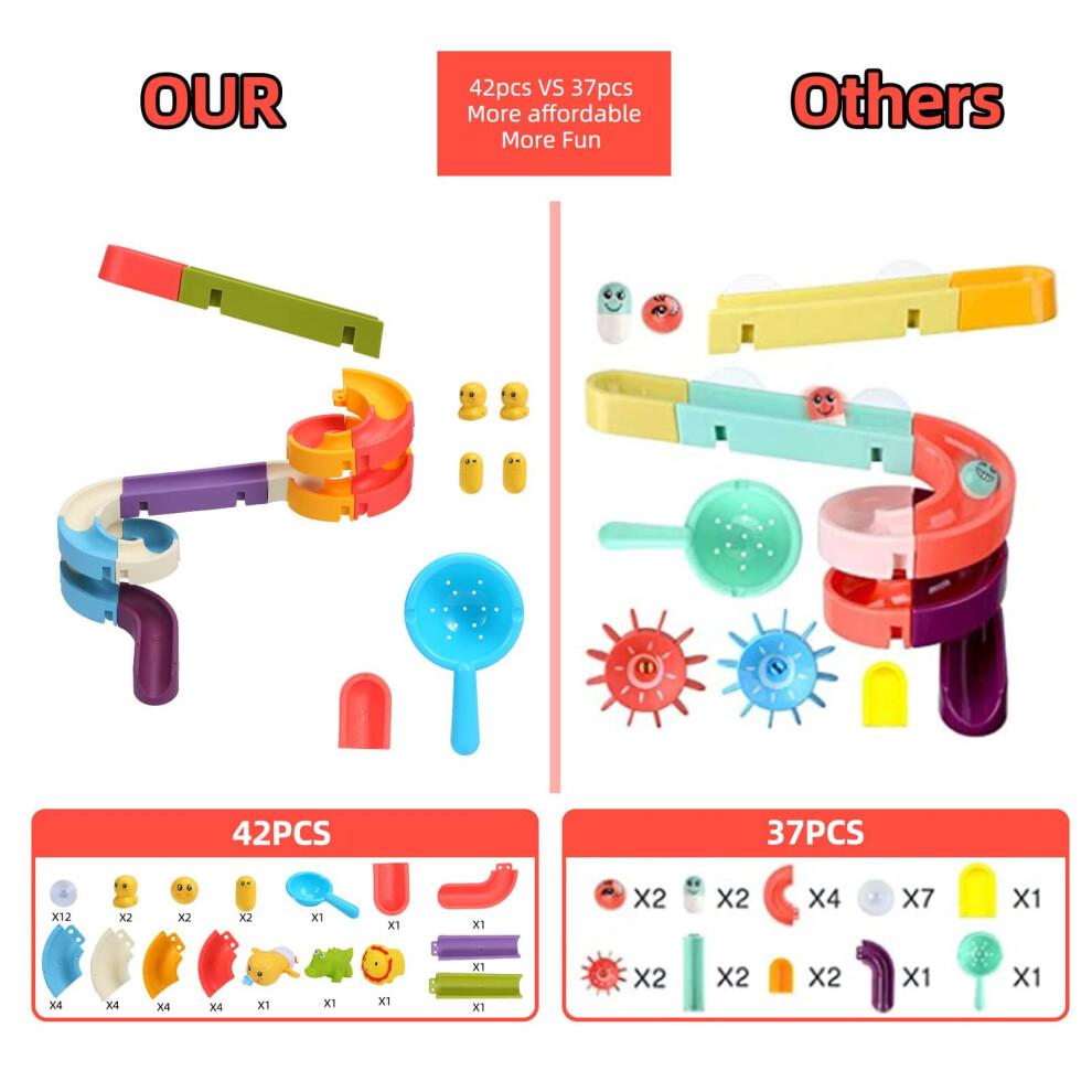 42pcs Baby Bath Toys for Toddlers Ages 48, Kids Water Track Bath Toy with WindUp Duck and Suction Cups