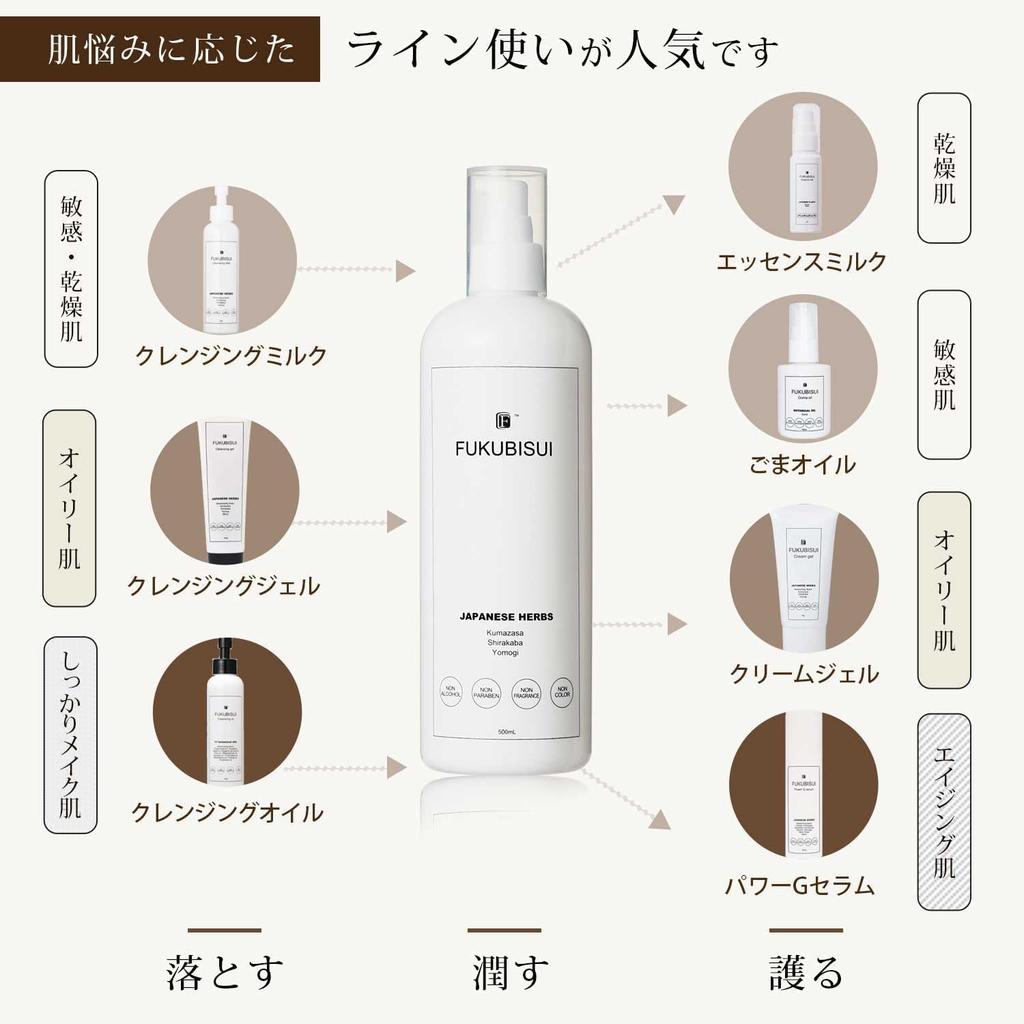Fukubijin Fukubijin Amuleto Cuidado de la piel 500ml para Rostro y Bomba Grande para Piel Sensible y Seca Loción, (2 paquetes), Cuerpo, Capacidad, Hidratante, Tipo,