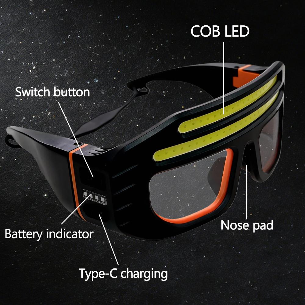1 Pack COB Rechargeable Headlight Glasses with 3 Modes USB C Hands Free Light Up headlamp for Camping Fishing Cycling Hiking