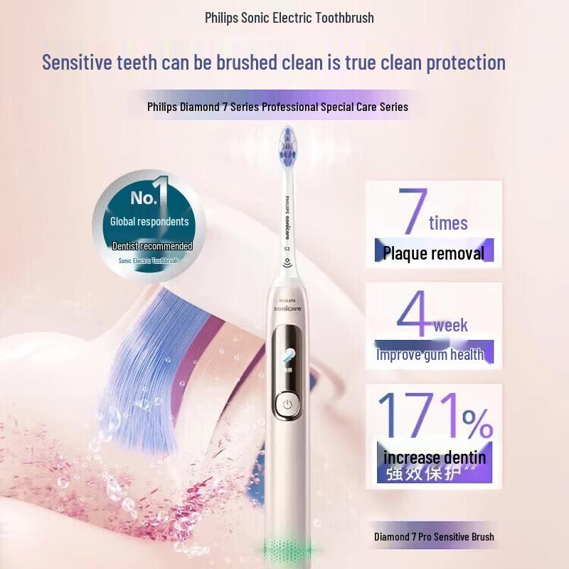 Philips DiamondClean 7Pro Sonic Electric Toothbrush CN plug (adapter included)