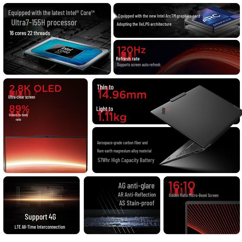 Lenovo ThinkPad X1 Carbon AI Business Laptop (CN version)