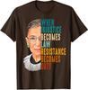 When Injustice Becomes Law Resistance Becomes Duty Unisex T-Shirt