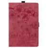 iPad Air 13-inch 2025 Leather Case, Cherry Blossom Cat Design, Card Slot, Stand Compatible with iPad 10.9 and Pro 11-inch
