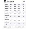 FILA Jackets Men's Pitch Black Moderate F11M443701FBK