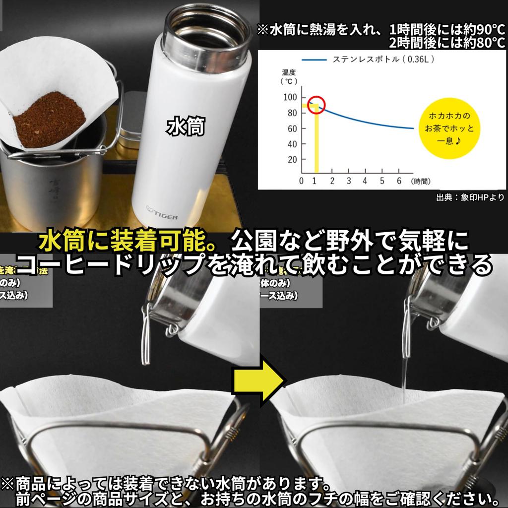 KALUGII Drip Clip 2nd-T Titanium with Aluminum Case (Over 10,000 units sold) - Coffee Drip Spout, Skitter, Kettle, Titanium Mug