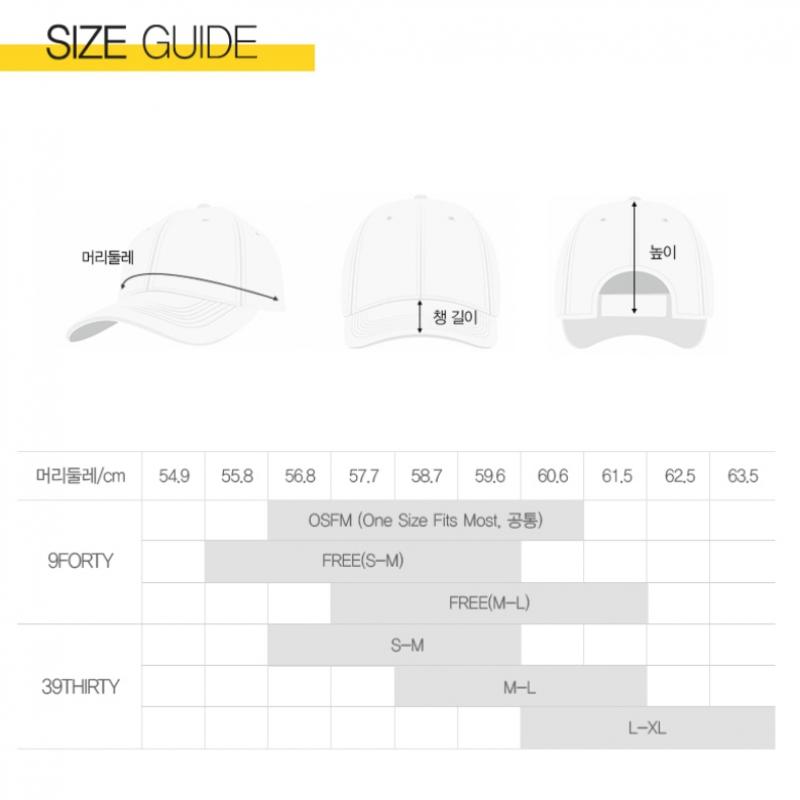 New Era Mlb Logo Basic New York Yankees Baseball Cap