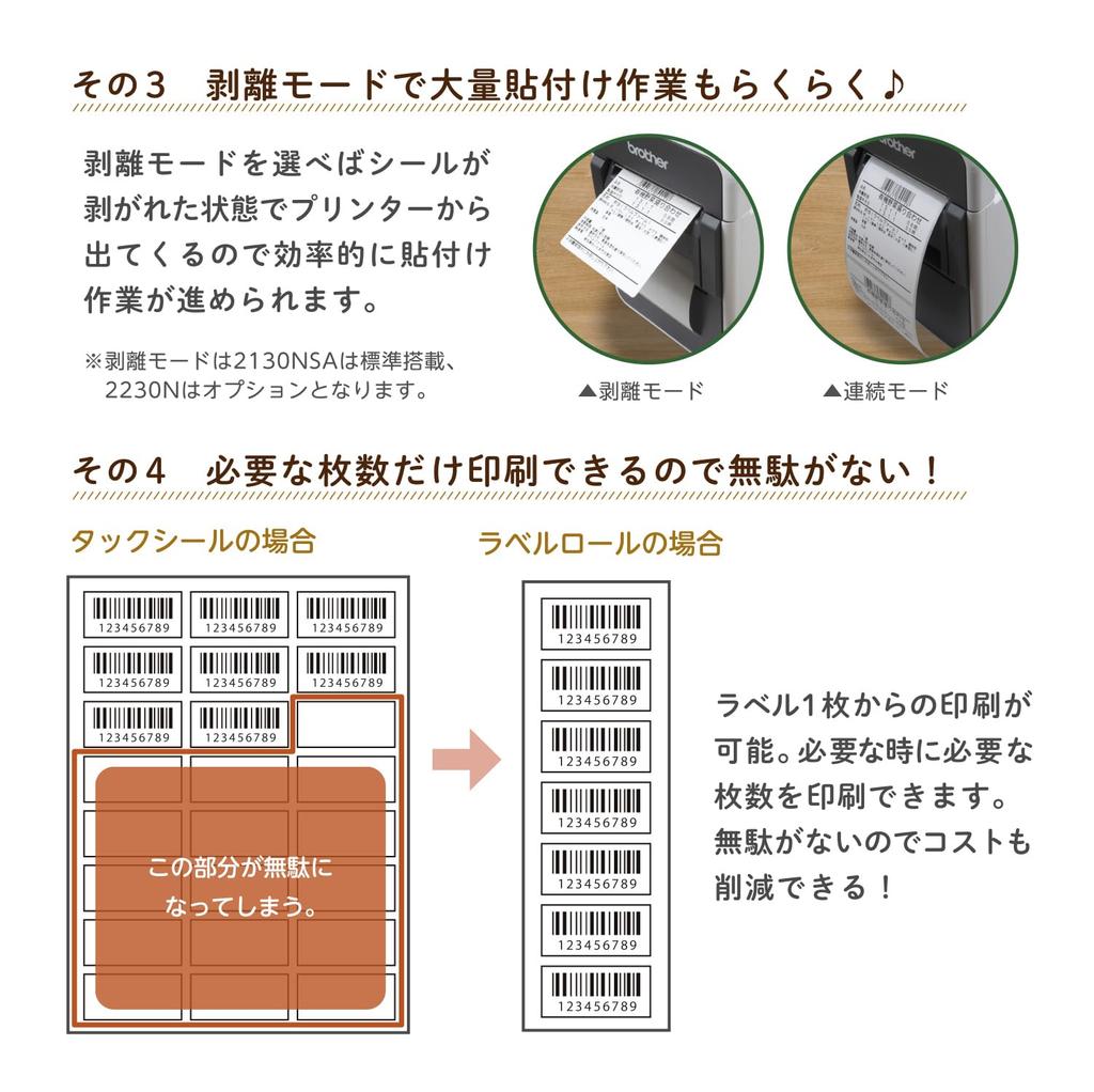 Brother Compatible Food Label Width 40mm x 40mm [Label Farm] RD-U08J1 (3 rolls) TD-2130N / TD-2130NSA (3 rolls)
