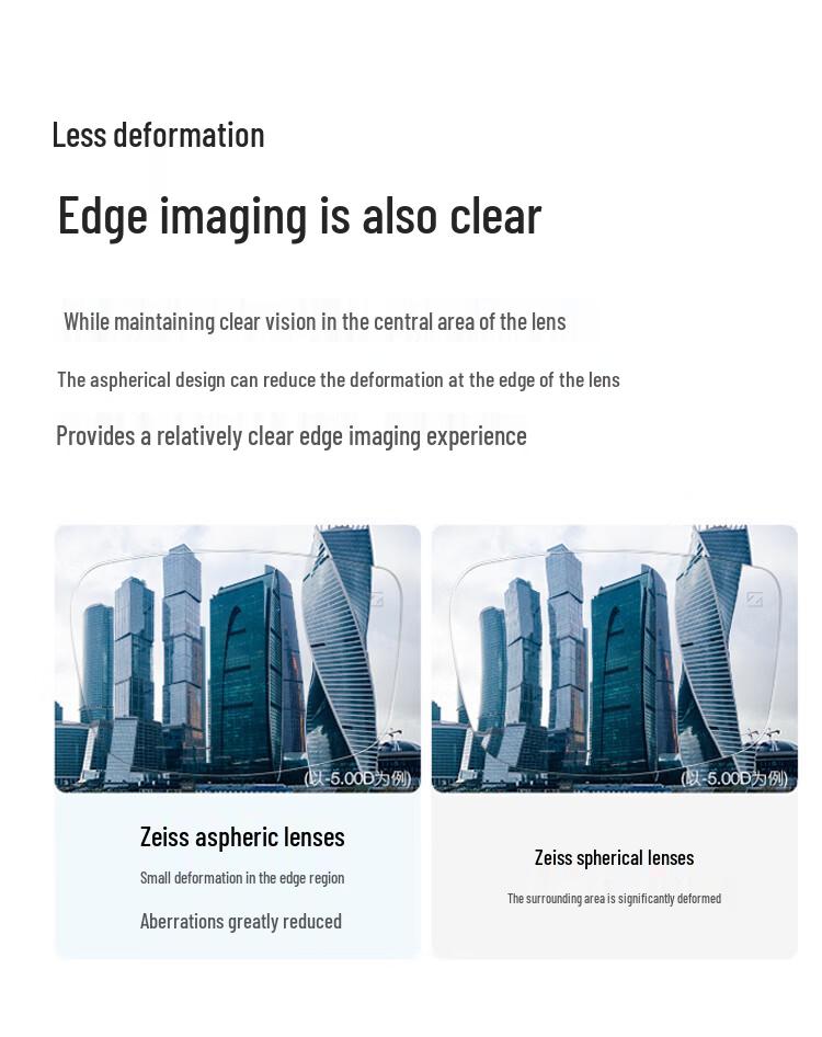 ZEISS ClearView Ultra-Transparent Non-Spherical Eyeglass Lenses with Diamond Cube Platinum Coating