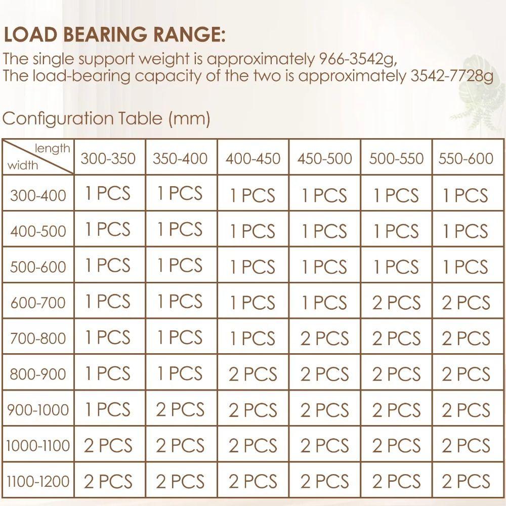 Silent Damping Lid Support Hinge Soft Closing Hydraulic Rod Adjustable Cabinet Hinges Sofa Bed
