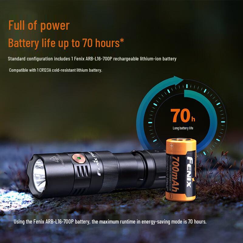 Fenix PD25R Portable Rechargeable LED Flashlight