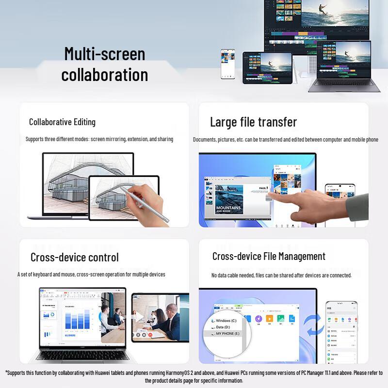 Huawei MateBook D 14 Laptop (CN Version)