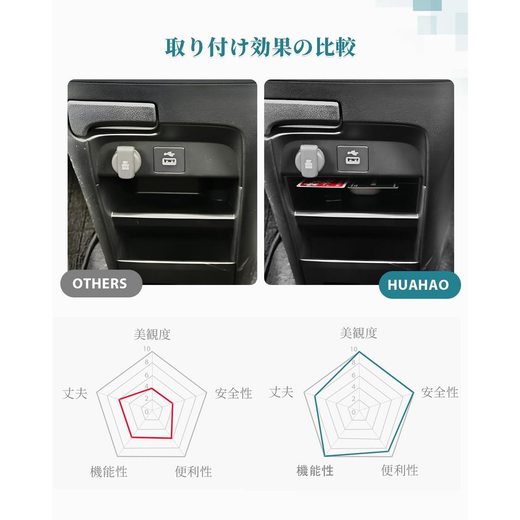 HUAHAO Honda Freed GT Series Console Console Smartphone Gap Small Item Car Storage Easy To Clean and Freed Custom Car Supplies Box, Tray, Tray,